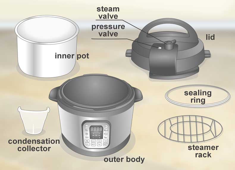 طرز کار با پلوپز چند کاره