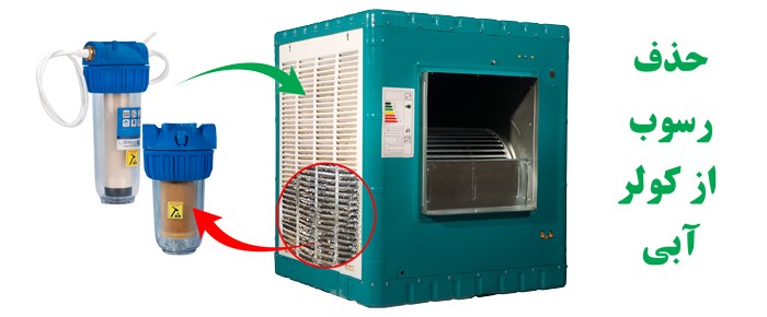 رسوب گیر کولر آبی