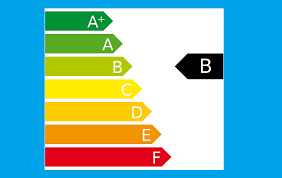 برچسب انرژی